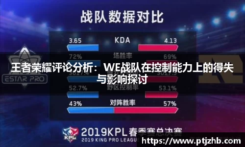 王者荣耀评论分析：WE战队在控制能力上的得失与影响探讨